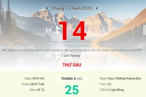 Lịch âm 14/11 - Xem lịch âm ngày 14/11
