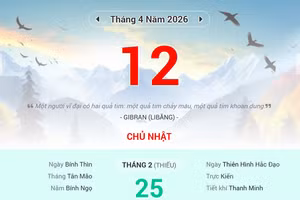 Lịch âm 12/4 - Xem lịch âm ngày 12/4