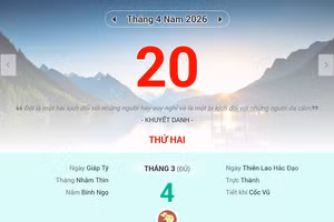 Lịch âm 20/4 - Xem lịch âm ngày 20/4