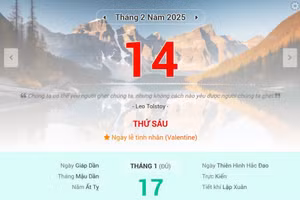 Lịch âm 14/2 - Xem lịch âm ngày 14/2