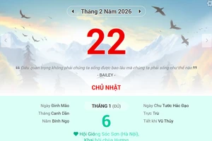 Lịch âm 22/2 - Xem lịch âm ngày 22/2
