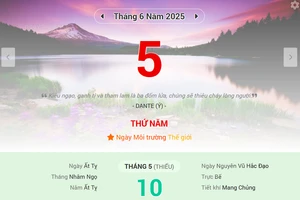 Lịch âm 5/6 - Xem lịch âm ngày 5/6