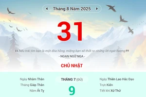 Lịch âm 31/8 - Xem lịch âm ngày 31/8