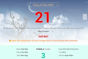 Lịch âm 21/3 - Xem lịch âm ngày 21/3