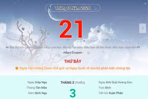 Lịch âm 21/3 - Xem lịch âm ngày 21/3