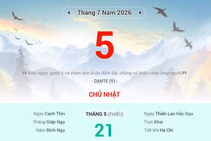 Lịch âm 5/7 - Xem lịch âm ngày 5/7