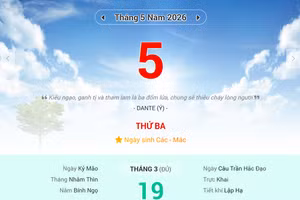Lịch âm 5/5 - Xem lịch âm ngày 5/5