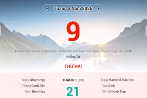 Lịch âm 9/3 - Xem lịch âm ngày 9/3
