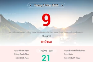 Lịch âm 9/3 - Xem lịch âm ngày 9/3