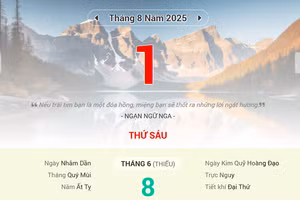 Lịch âm 1/8 - Xem lịch âm ngày 1/8
