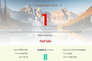 Lịch âm 1/8 - Xem lịch âm ngày 1/8