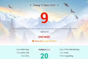 Lịch âm 9/11 - Xem lịch âm ngày 9/11