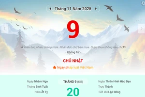 Lịch âm 9/11 - Xem lịch âm ngày 9/11