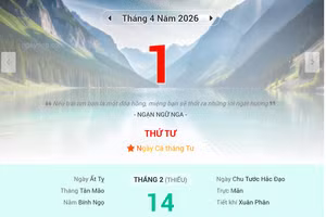 Lịch âm 1/4 - Xem lịch âm ngày 1/4 