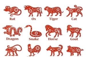 Hai con giáp đầu tuần ảm đảm nhưng cuối tuần tài lộc ào ào về túi