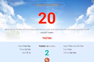 Lịch âm 20/1 - Xem lịch âm ngày 20/1/2026