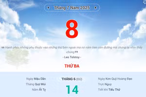 Lịch âm 8/7 - Xem lịch âm ngày 8/7