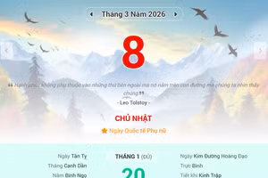 Lịch âm 8/3 - Xem lịch âm ngày 8/3