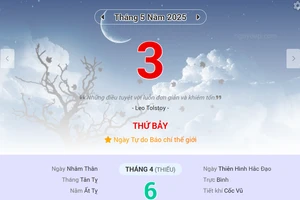 Lịch âm 3/5 - Xem lịch âm ngày 3/5