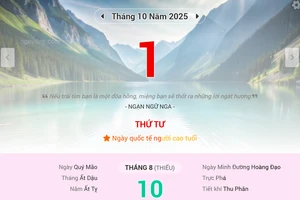 Lịch âm 1/10 - Xem lịch âm ngày 1/10