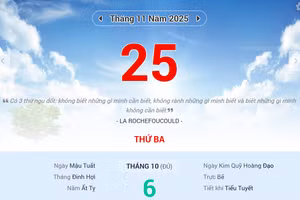 Lịch âm 25/11 - Xem lịch âm ngày 25/11