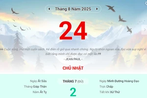 Lịch âm 24/8 - Xem lịch âm ngày 24/8