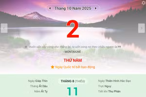 Lịch âm 2/10 - Xem lịch âm ngày 2/10
