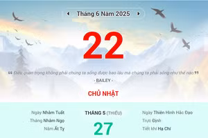 Lịch âm 22/6 - Xem lịch âm ngày 22/6