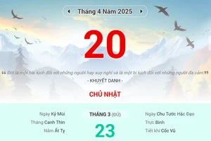 Lịch âm 20/4 - Xem lịch âm ngày 20/4