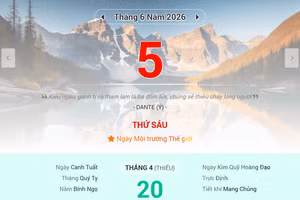 Lịch âm 5/6 - Xem lịch âm ngày 5/6