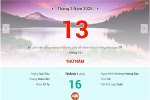 Lịch âm 13/2 - Xem lịch âm ngày 13/2