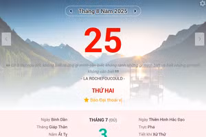 Lịch âm 25/8 - Xem lịch âm ngày 25/8