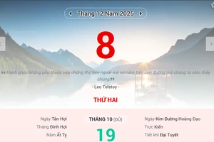 Lịch âm 8/12 - Xem lịch âm ngày 8/12