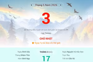 Lịch âm 3/5 - Xem lịch âm ngày 3/5
