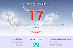 Lịch âm 17/1 - Xem lịch âm ngày 17/1/2026