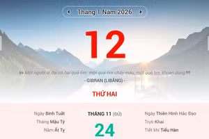 Lịch âm 12/1 - Xem lịch âm ngày 12/1/2026