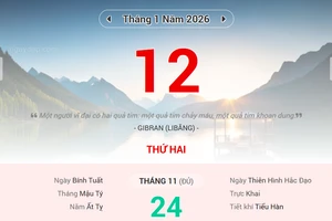 Lịch âm 12/1 - Xem lịch âm ngày 12/1/2026