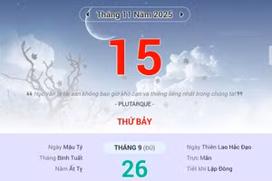 Lịch âm 15/11 - Xem lịch âm ngày 15/11