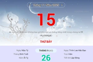 Lịch âm 15/11 - Xem lịch âm ngày 15/11