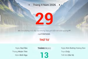 Lịch âm 29/4 - Xem lịch âm ngày 29/4