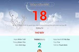 Lịch âm 18/4 - Xem lịch âm ngày 18/4