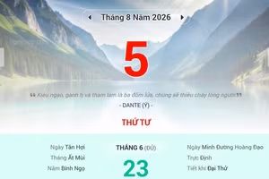 Lịch âm 5/8 - Xem lịch âm ngày 5/8