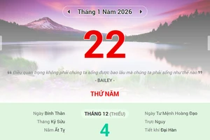 Lịch âm 22/1 - Xem lịch âm ngày 22/1/2026