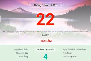 Lịch âm 22/1 - Xem lịch âm ngày 22/1/2026