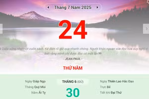 Lịch âm 24/7 - Xem lịch âm ngày 24/7