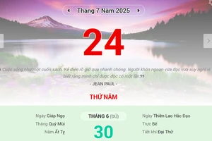 Lịch âm 24/7 - Xem lịch âm ngày 24/7
