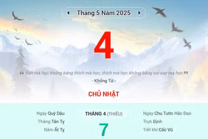 Lịch âm 4/5 - Xem lịch âm ngày 4/5