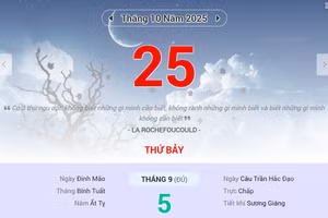 Lịch âm 25/10 - Xem lịch âm ngày 25/10