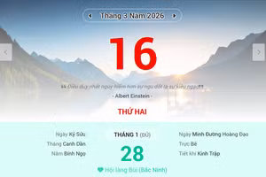 Lịch âm 16/3 - Xem lịch âm ngày 16/3