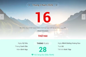 Lịch âm 16/3 - Xem lịch âm ngày 16/3